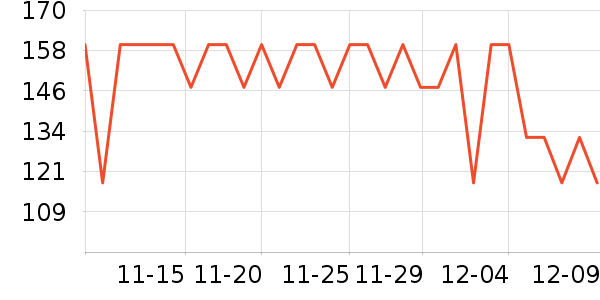 ���������������Ʒ��ʷ�۸�