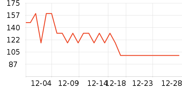 ���������������Ʒ��ʷ�۸�