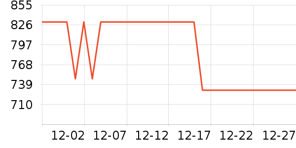 �������ֻ������/��������ʷ�۸�