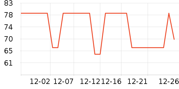 ��Ԫ����ʿ�ڿ���ʷ�۸�