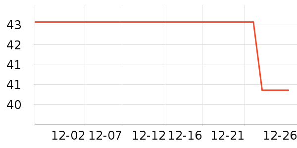 ����������������ʷ�۸�