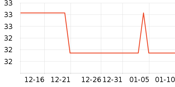 ������Ʒ��ʷ�۸�