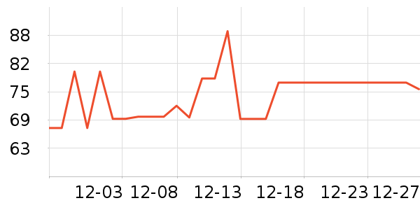 ϣ�����ܼҾ���ʷ�۸�