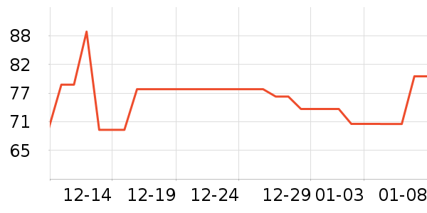 ϣ�����ܼҾ���ʷ�۸�