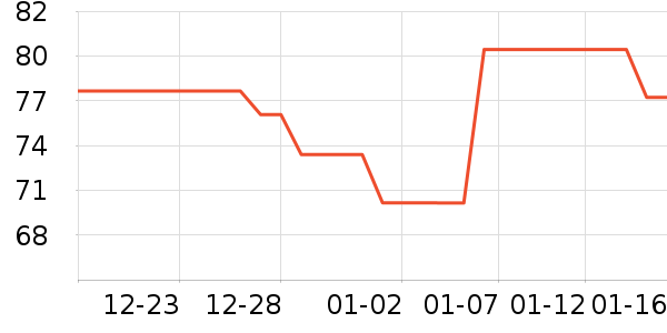 ϣ�����ܼҾ���ʷ�۸�