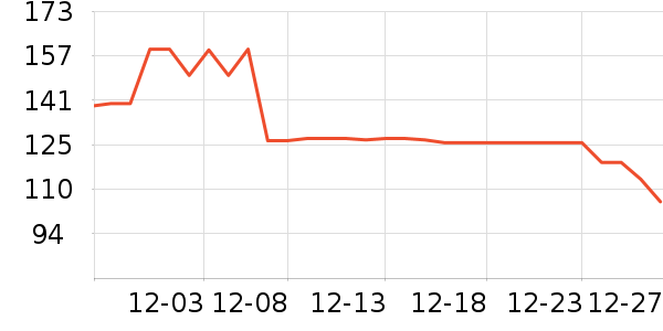 �����������ʷ�۸�