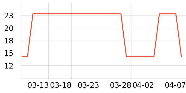 ȷ��Ь�����ʷ�۸�