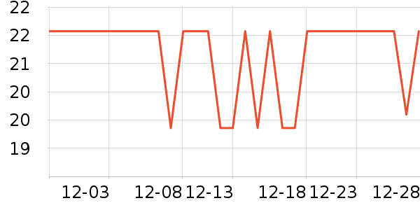 ��һ�����򻨸��/������ʷ�۸�