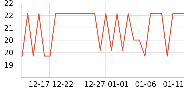 ��һ�����򻨸��/������ʷ�۸�