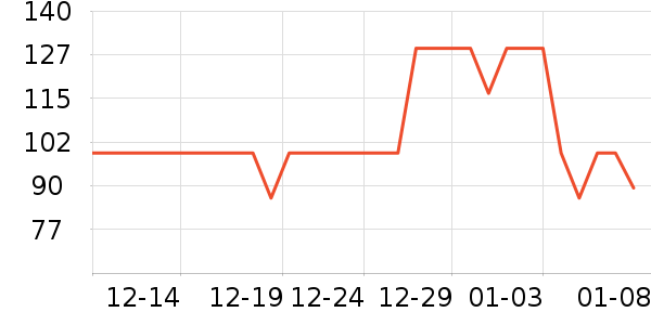 ˼������о/����/��ͷ��ʷ�۸�