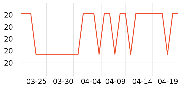 �󹫼��ܼҷ�����ʷ�۸�