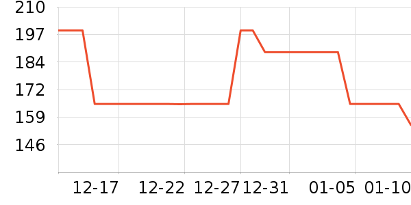 AOLANLA��ױˢ��ʷ�۸�