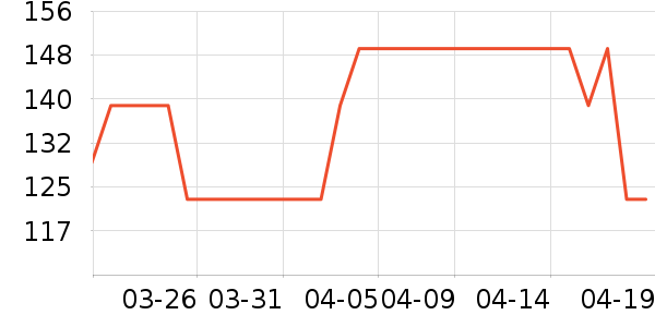 �������۱���ʷ�۸�