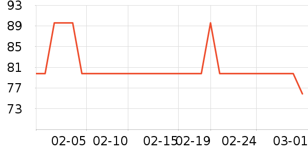 ����˹Ӿ����ʷ�۸�