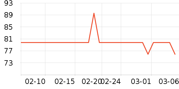 ����˹Ӿ����ʷ�۸�