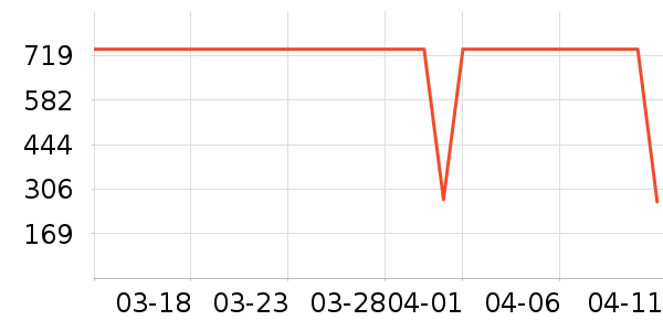 ˮ�Ǵ�Ʒ���� ��ʷ�۸�