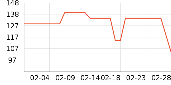 Ħ��������ʷ�۸�