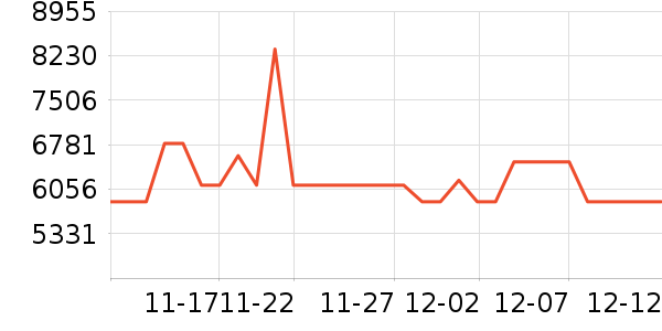 ������ͥӰԺ��ʷ�۸�