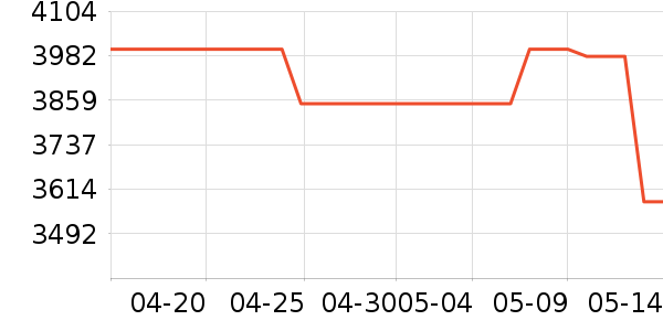 ������ͥӰԺ��ʷ�۸�