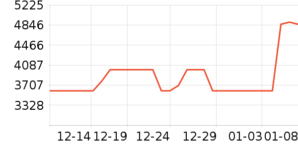 ������ͥӰԺ��ʷ�۸�