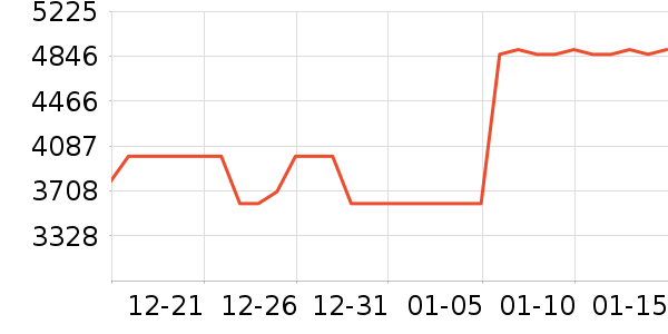 ������ͥӰԺ��ʷ�۸�