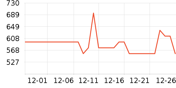 �������Ѿ���ʷ�۸�