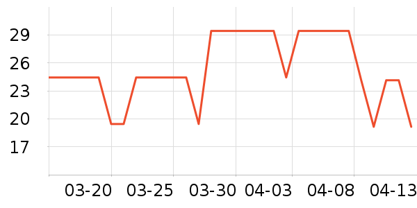 ǧ�˲�ˬ��ˮ��ʷ�۸�