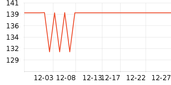 ������жױ��ʷ�۸�