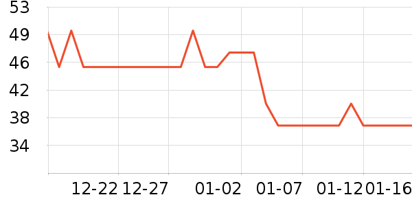 ��ţţ��/��Ʒ��ʷ�۸�