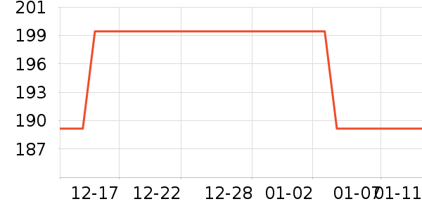 ��ϲ����Ʒ���� ��ʷ�۸�