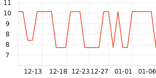 ���ܱ����ǩ��ʷ�۸�