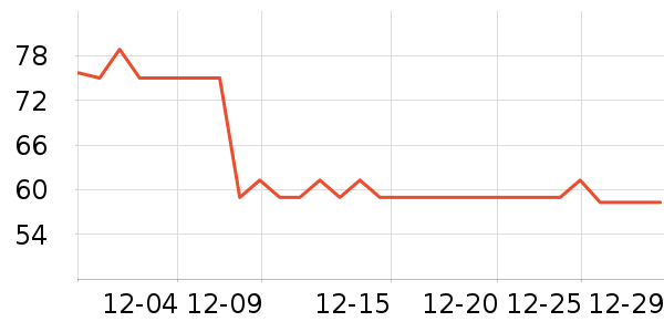 �����٤����ʷ�۸�