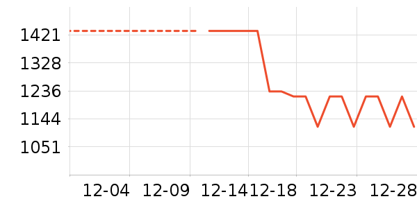 ���/�����ʷ�۸�