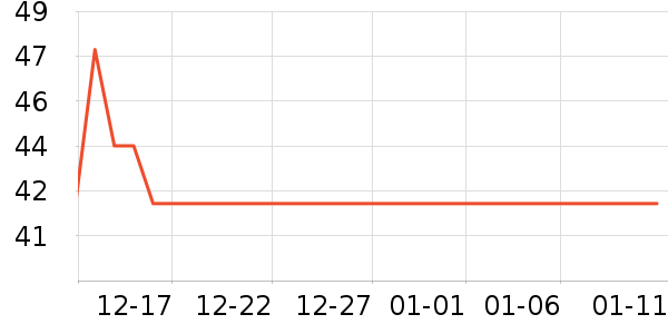 �����ʷ�۸�