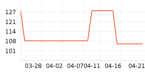 �ϼ��˴�����ʷ�۸�