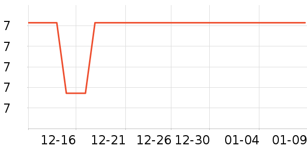 ����Ʒ�Ʊ���/ˮ��/ˮ����ʷ�۸�