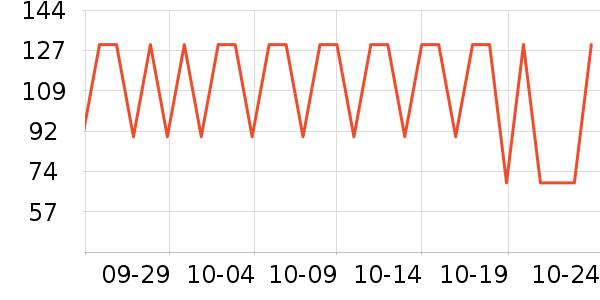 �ִ��綯��ˢ��ʷ�۸�