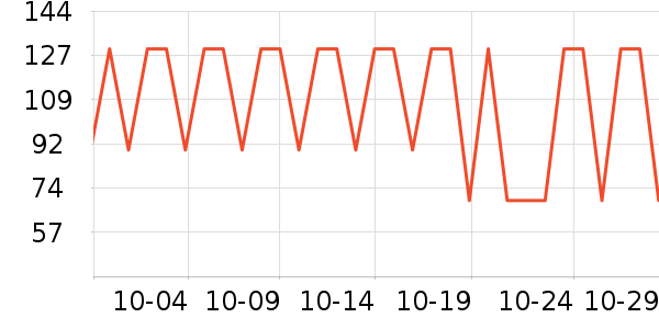 �ִ��綯��ˢ��ʷ�۸�