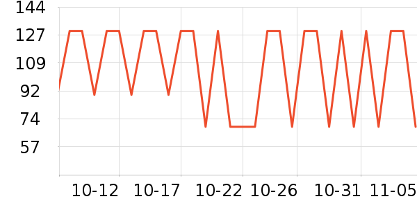 �ִ��綯��ˢ��ʷ�۸�