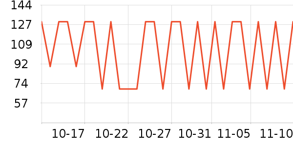 �ִ��綯��ˢ��ʷ�۸�