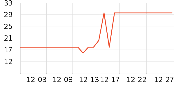 ����Ʒ����������ʷ�۸�