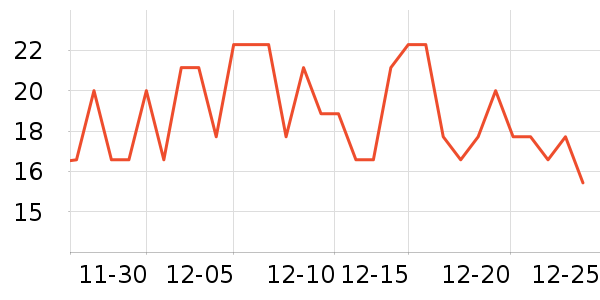 �ٲ�ζ���/������ʷ�۸�
