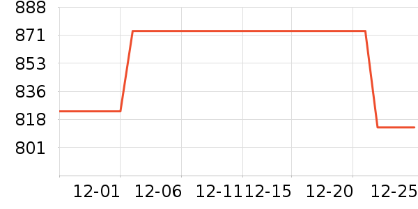 С����������ʪ����ʷ�۸�