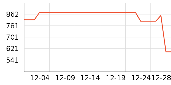 С����������ʪ����ʷ�۸�