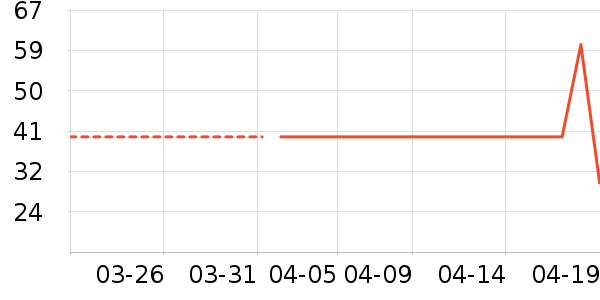 ��ݮ��ʷ�۸�