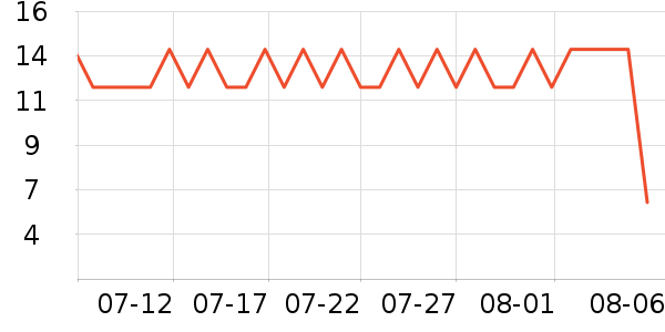 ������������ʳ��ʷ�۸�