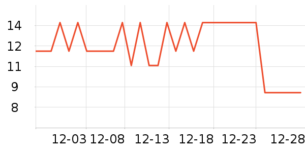 ������������ʳ��ʷ�۸�