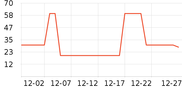 ��������������/��ͯ������ʷ�۸�