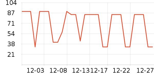 ������ƻ��ƻ����ʷ�۸�