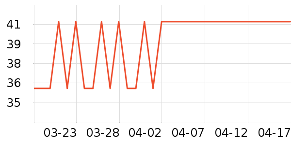 ����Ʒ���Լ�������ʷ�۸�